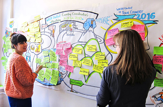 Prozessvisualisierung mit 2 Workshop TeilnehmerInnen PostIts auf Graphic Recording Workshop Template für eine internationale Strategie