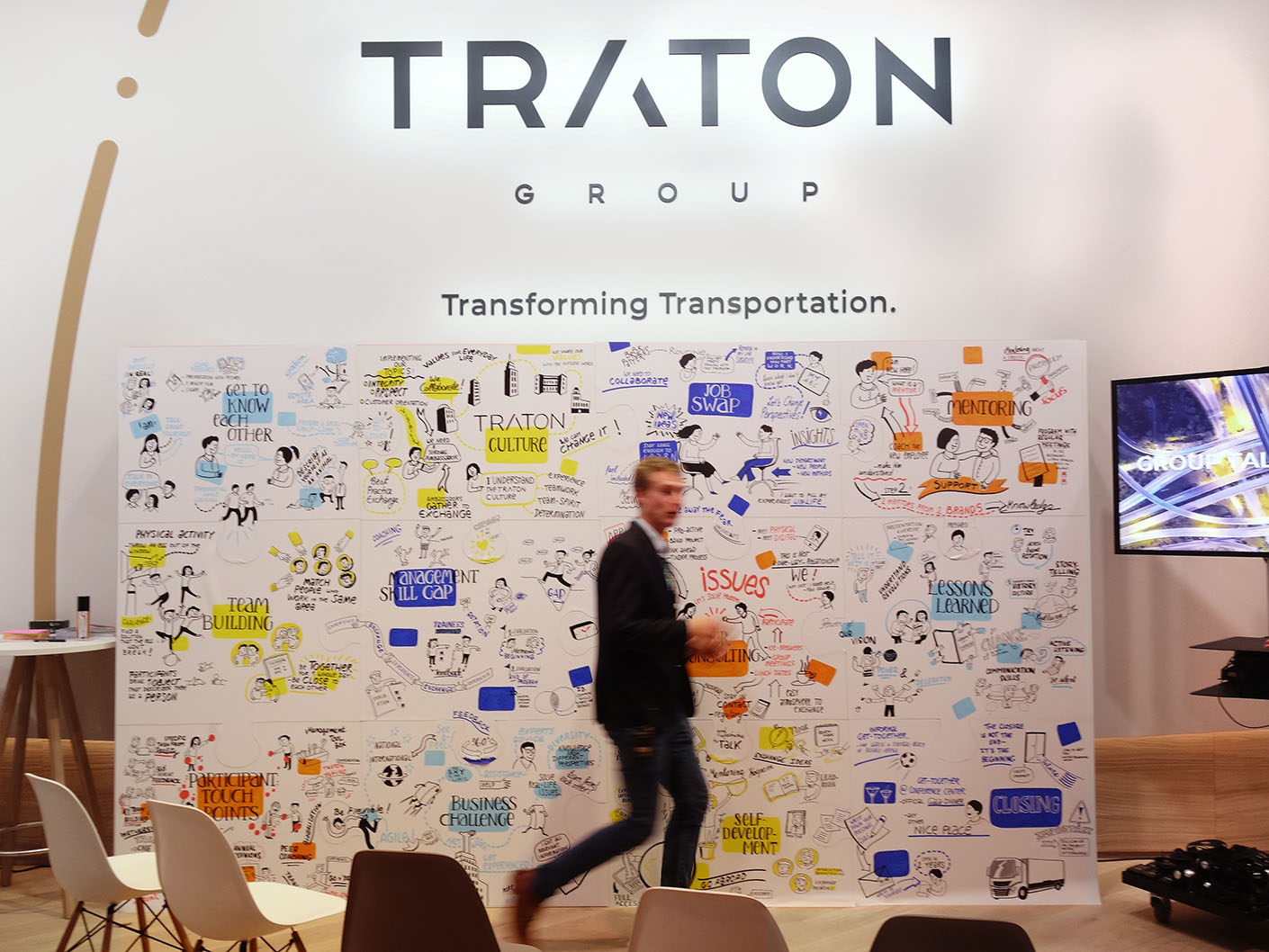 Gesamtbild graphicRecording auf Messestand Automotive IAA